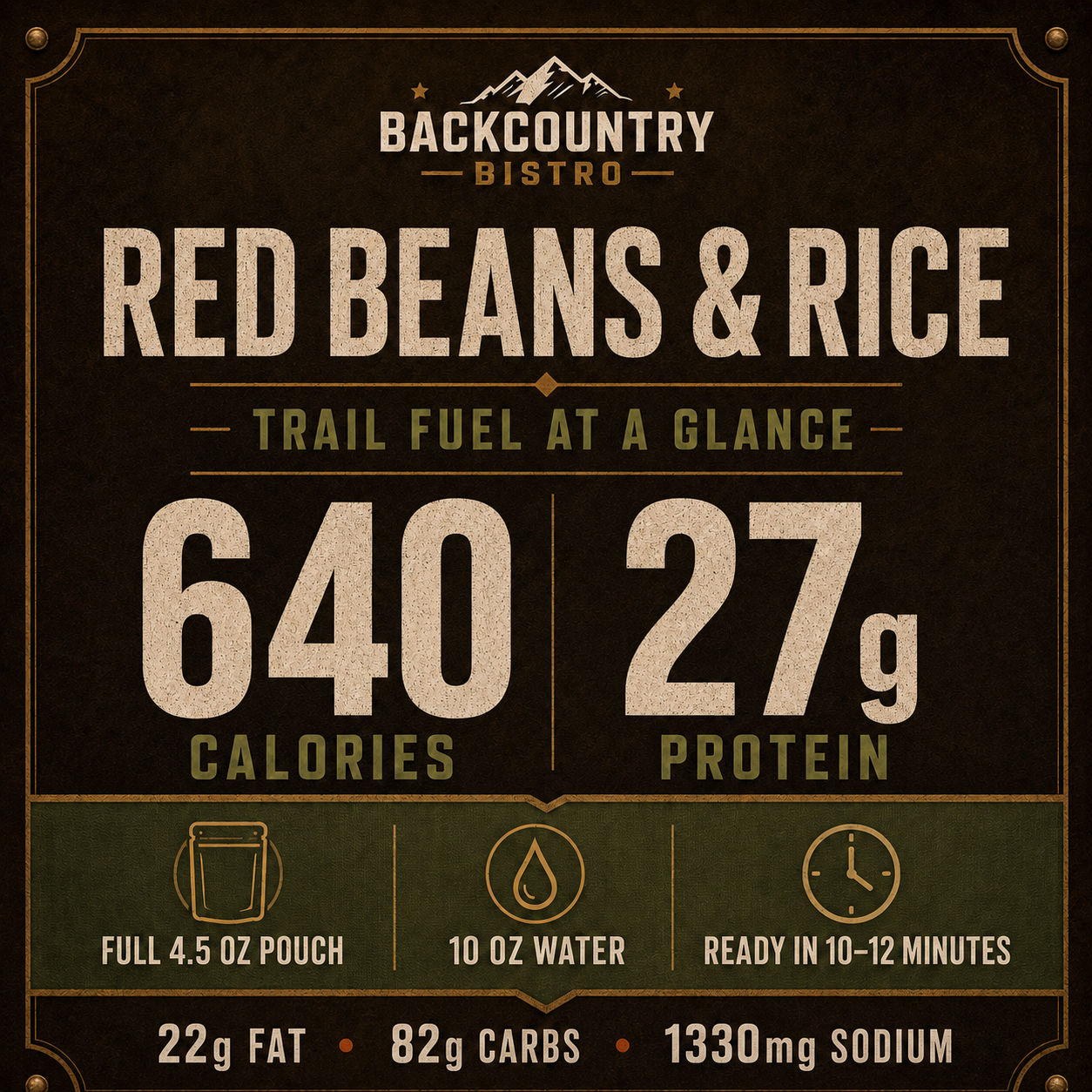 Red Beans & Rice
